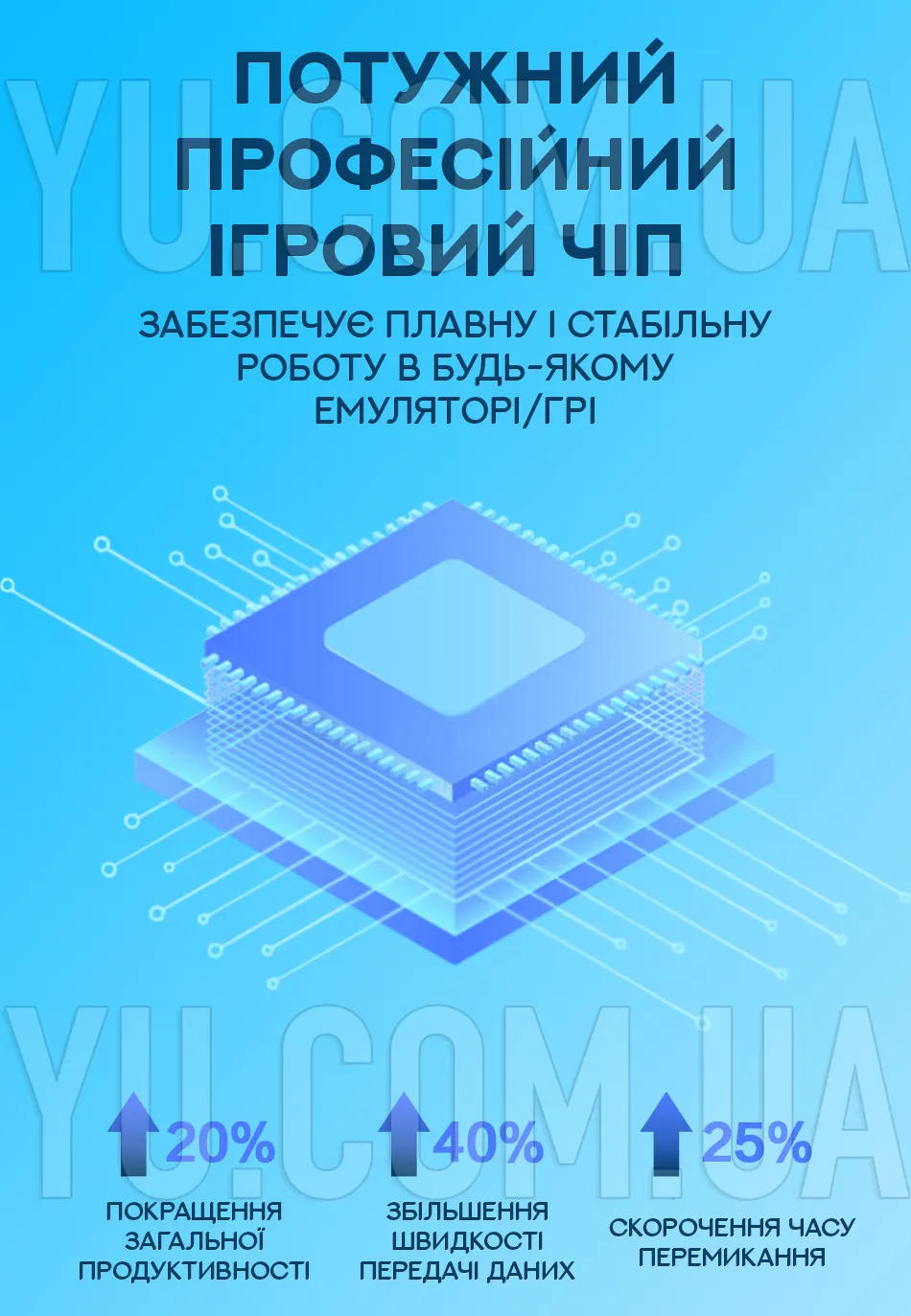 Ігрова приставка Game Stick Lite M8 64G + 2 бездротові джойстики Ігрова приставка Game Stick Lite M8 64G + 2 бездротові джойстики